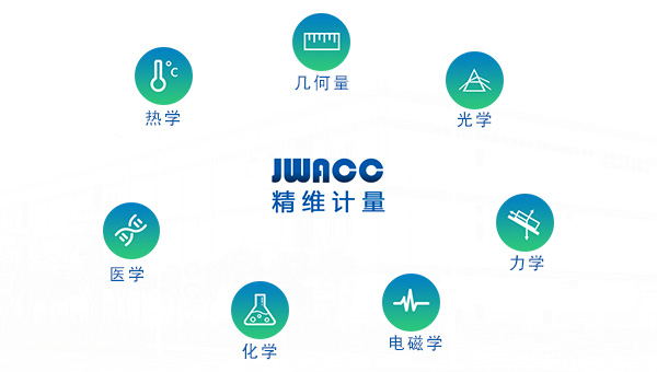 聯(lián)系我們